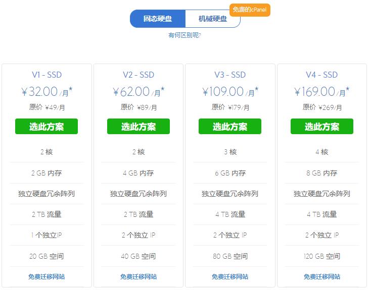 BlueHost美国VPS主机为什么受欢迎