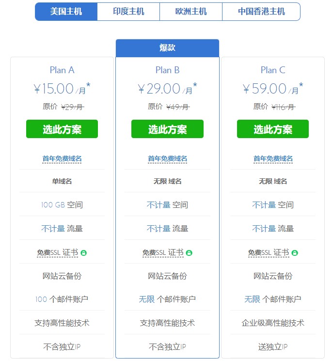 BlueHost虚拟主机多少钱一个月