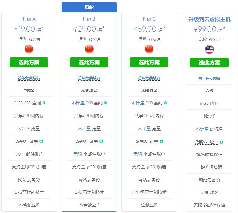 BlueHost香港免备案虚拟主机