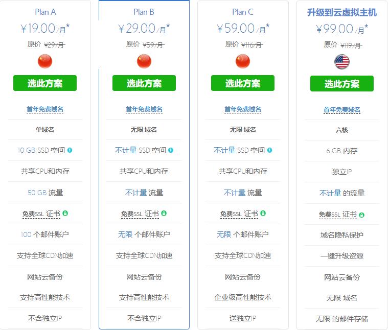 BlueHost香港虚拟主机