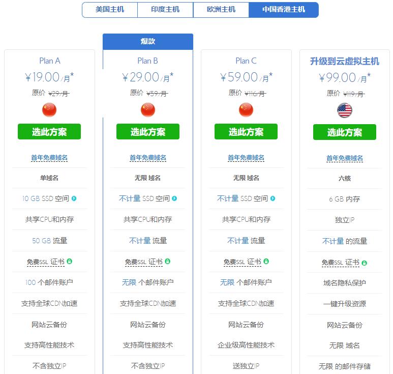 BlueHost主机国内能访问么