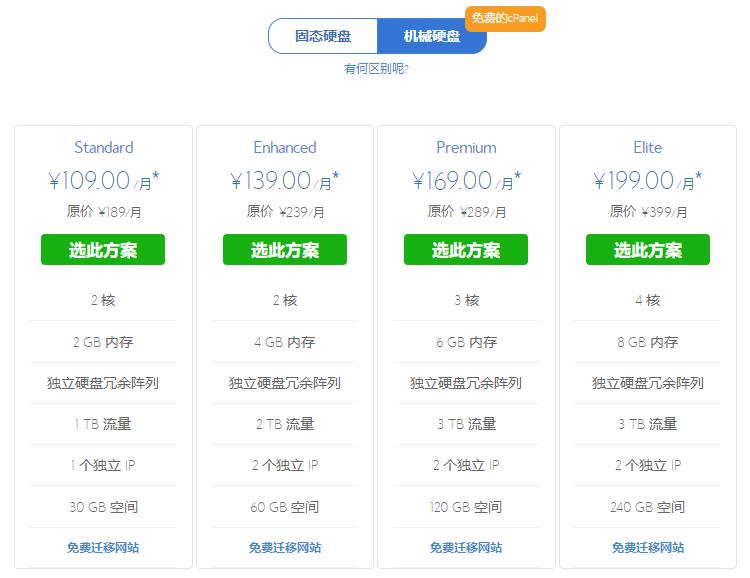 BlueHost美国VPS云主机