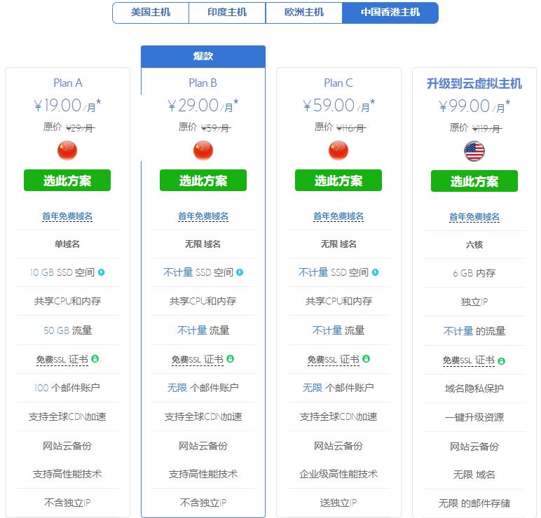 海外虚拟主机