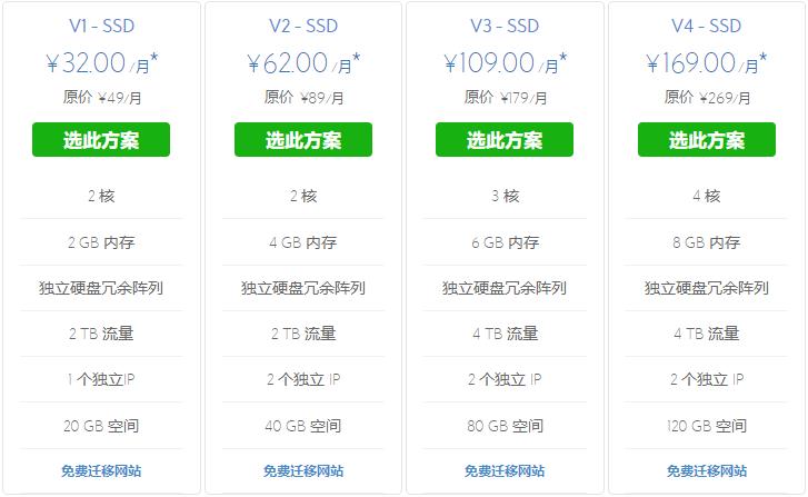 美国云主机