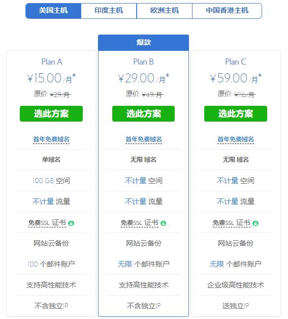 BlueHost优惠活动